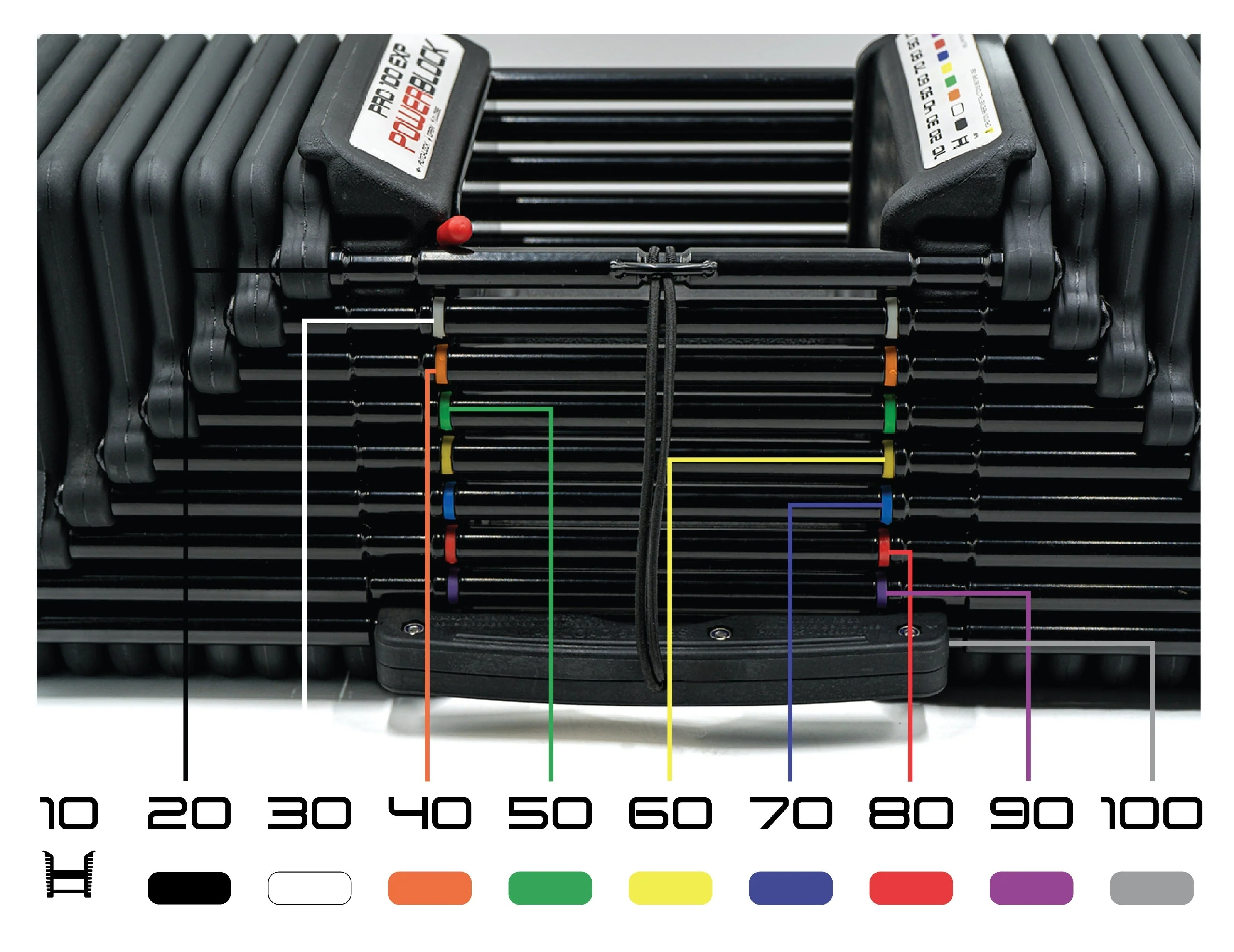 PowerBlock Pro 100 EXP - Image 3